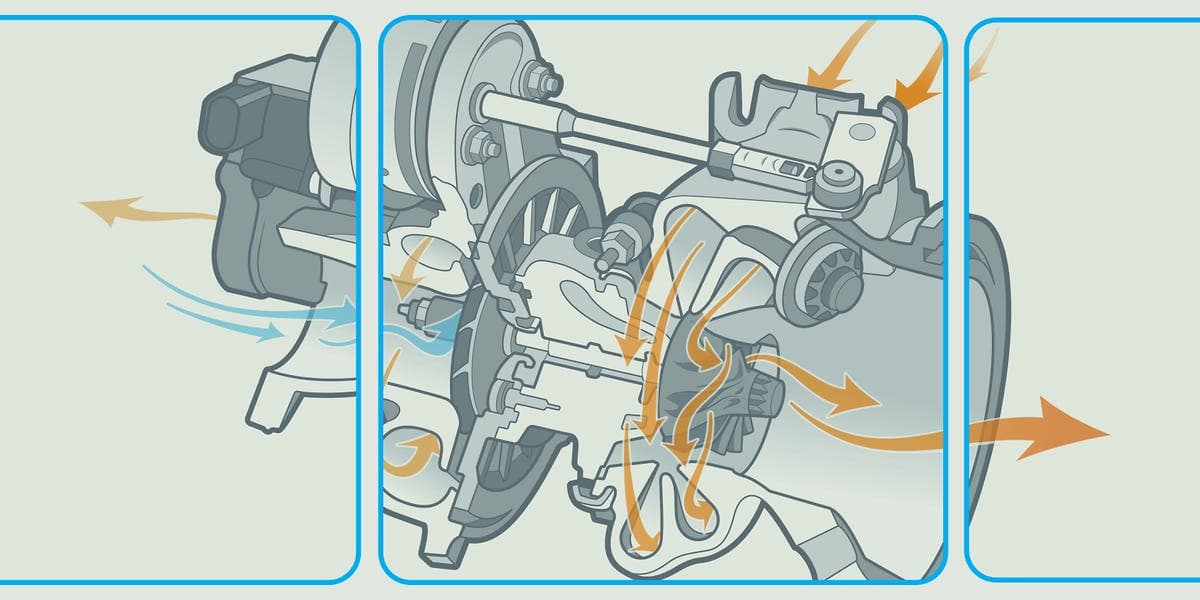 How Twin Scroll Turbos Are The Magic Bullet Of Forced Induction @ Road & Track - Victoria Scott